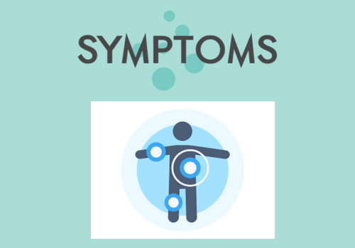 4 Early Symptoms One Should Never Ignore
