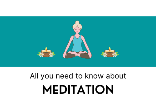 all about meditation